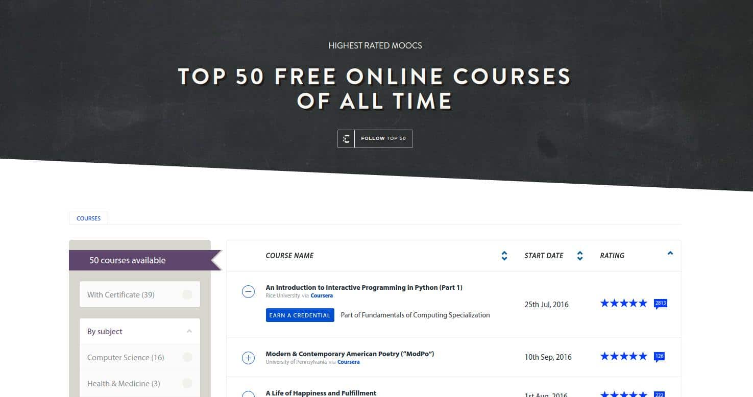 190 universities just launched 600 free online courses. Here's the full  list. — Class Central