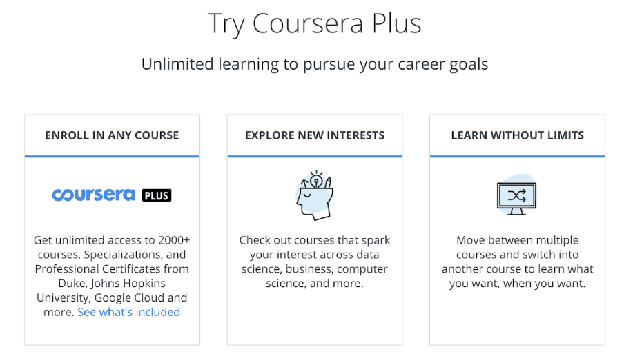 Coursera Plus Cousera’s Second Attempt at a Catalog Subscription