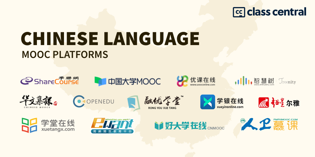 Chinese Language MOOC Platforms