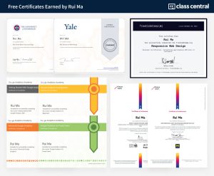 1000+ Free Developer And IT Certifications — Class Central