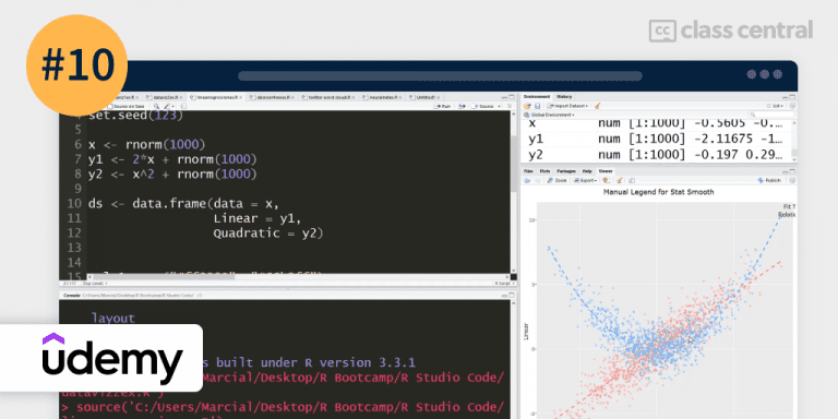 10 Best R Programming Courses In 2023 — Class Central