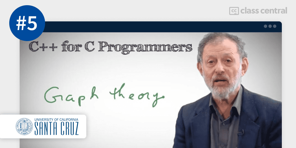 10 Best Free C++ Courses to Take in 2023 — Class Central