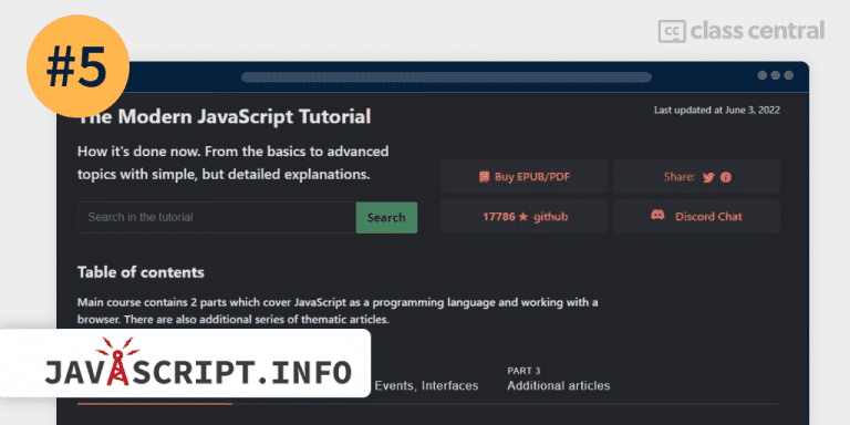 10 Best JavaScript Courses To Take In 2024 — Class Central
