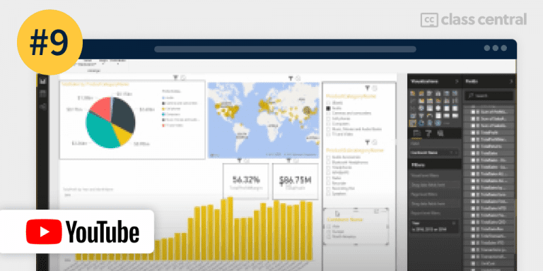 10 Best Microsoft Power BI Courses To Take In 2023 — Class Central