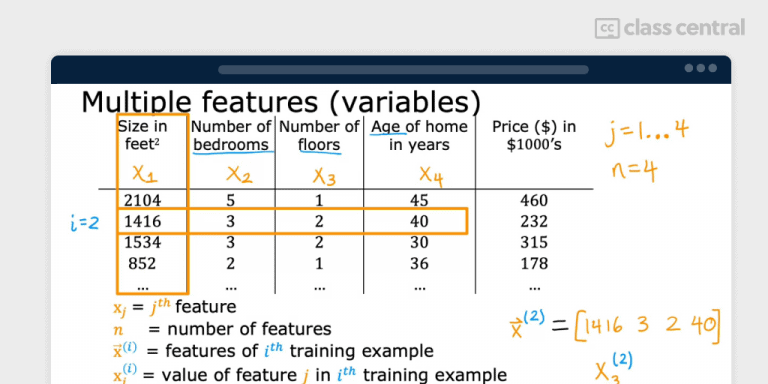 supervised machine learning week 2 assignment