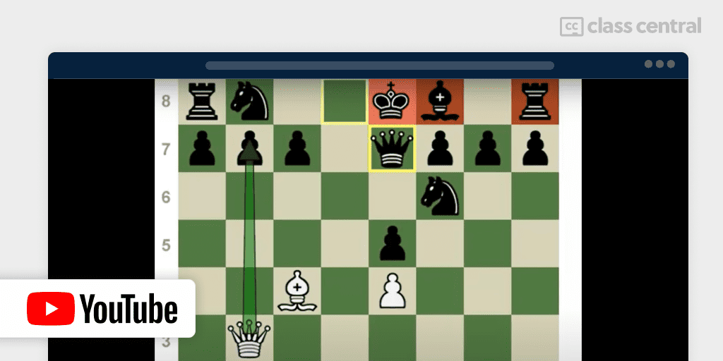 How To Play Against Yourself Chess.com Tutorial 