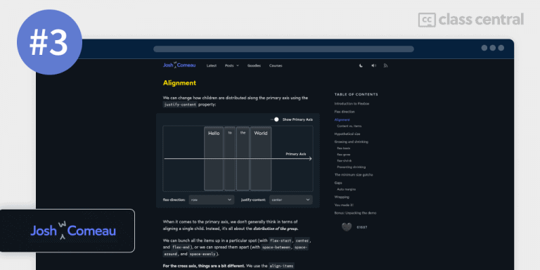 14 Best Free CSS Layout Courses To Take In 2024 — Class Central