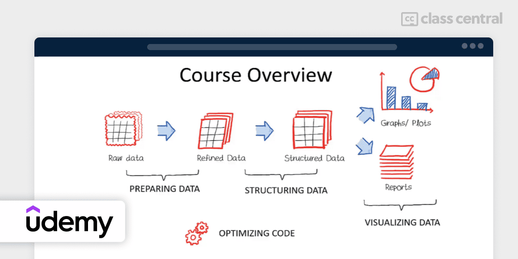 Sample SAS Functions 4 - SASCRUNCH TRAINING