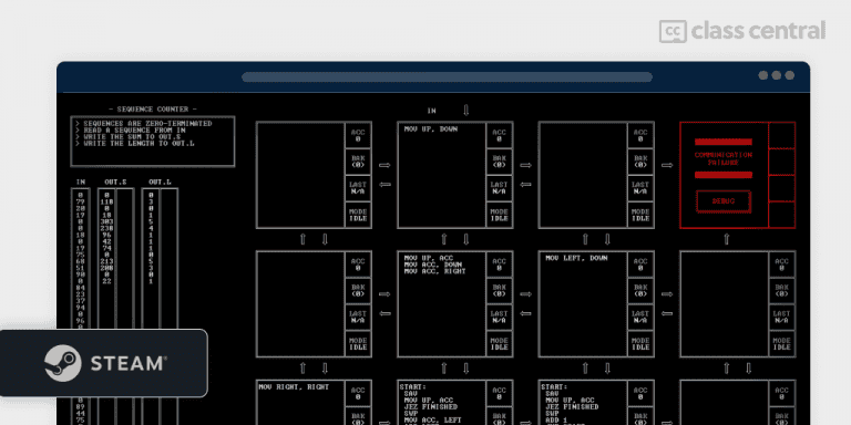 10 Best Assembly Language Courses For 2024: Bare-Metal Programming ...